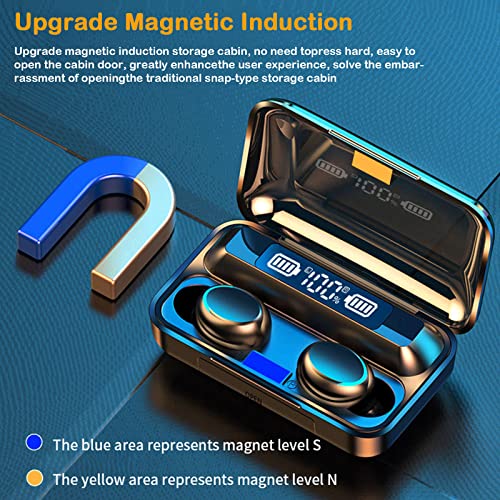 Nsxcdh Bluetooth 5.0 Mini Earbuds, True Wireless Headset with 1200mAh Charging Case Light-Weigh Mini Headphones in Ear Built in Mic Headset Deep Bass, IPX6 Waterproof for Sport Working