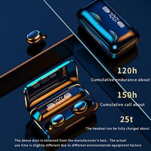 Nsxcdh Bluetooth 5.0 Mini Earbuds, True Wireless Headset with 1200mAh Charging Case Light-Weigh Mini Headphones in Ear Built in Mic Headset Deep Bass, IPX6 Waterproof for Sport Working