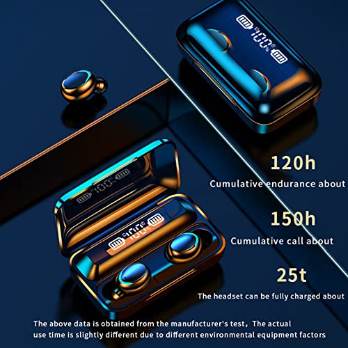 Nsxcdh Bluetooth 5.0 Mini Earbuds, True Wireless Headset with 1200mAh Charging Case Light-Weigh Mini Headphones in Ear Built in Mic Headset Deep Bass, IPX6 Waterproof for Sport Working