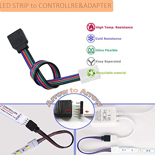 NISICO LED Light Strip Connector Kits, 5050 RGB LED 4 Pin Connectors for Strip Light,10mm Solderless Connector Complete Kits for LED Strip Quick Connection