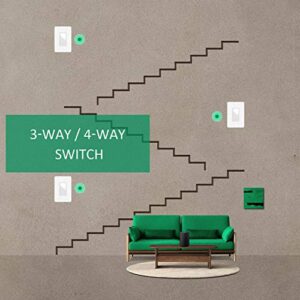 3 Way Smart Switch by Martin Jerry, 2 Pack, Compatible with Alexa, Smart Home Devices Works with Google Home, 2.4G WiFi, No Hub, Works with Existing 3-Way 4-Way Light Switch