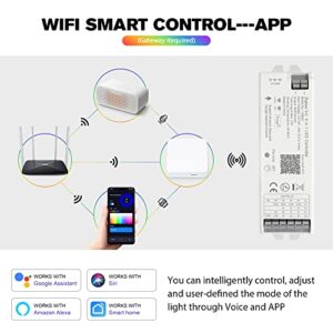 XXK LM052 ZigBee 3.0 LED Strip Controller RGB CCT RGBW 5in1 Dimmable Compatible with Smart Life APP/Alexa Echo/Google Assistant Home/Siri, DC12-24V Lights Controller（Require ZigBee Hub）