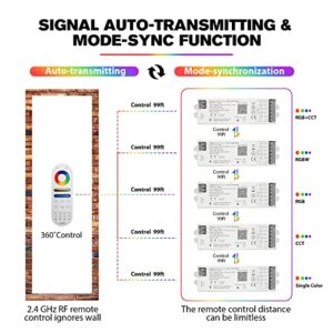 XXK LM052 ZigBee 3.0 LED Strip Controller RGB CCT RGBW 5in1 Dimmable Compatible with Smart Life APP/Alexa Echo/Google Assistant Home/Siri, DC12-24V Lights Controller（Require ZigBee Hub）