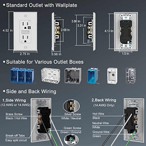 SOZULAMP Decorator Receptacle Outlet with LED Night Light,15A 125V,2 Pole 3 Wire,Tamper Resistant(TR) Electrical Standard Wall Outlets with Nightlight (4 Pack,White)