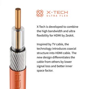 Zeskit X-Tech 48Gbps Ultra High Speed HDMI Cable 3ft, 8K60 4K120 144Hz eARC HDR HDCP 2.2 2.3 Compatible with Dolby Vision Apple TV 4K Roku Sony LG Samsung Xbox Series X RTX 3080 PS4 PS5
