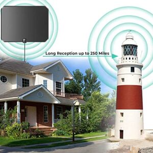 TV Antenna Digital HD Indoor - Smart Antenna Long 250+ Miles Range - Powerful Amplifier Support 4K 1080p All TV's VHF UHF Outdoor Signal Booster 360° Signal Reception -17ft Coax Cable