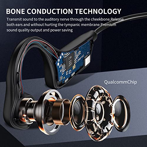 opiytou Bone Conduction Headphones Bluetooth,Wireless Open Ear Sport Headphones,Built-in Mic,IPX6 Sweat Resistant 001 0