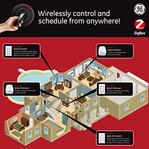 GE Zigbee Smart Switch In-Wall Lighting Control, Neutral Wire Required, Works Directly with Alexa Plus, Echo Show (2nd Gen), White & Light Almond, 45856GE