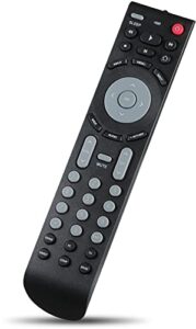 rmt-jr02 remote control compatible with jvc tv em28t em32t jlc32bc3000 jlc42bc3002 jlc47bc3000 and more