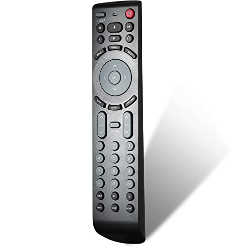 RMT-JR02 Remote Control Compatible with JVC TV EM28T EM32T JLC32BC3000 JLC42BC3002 JLC47BC3000 and More