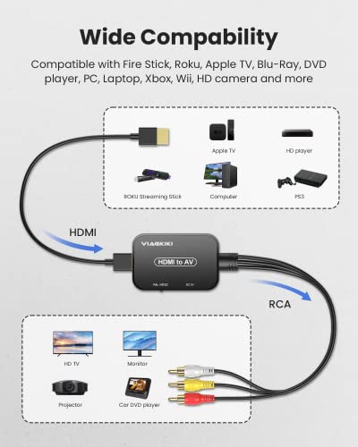 HDMI to RCA Converter, HDMI to RCA Adapter, HDMI to AV 3RCA CVBs Composite Video Audio Converter Adapter for TV Stick/Roku/Apple TV/PC/Laptop/Xbox/HDTV/DVD ( with HDMI Cable & USB Cable)