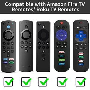 ZEAKOC Fire TV Magnetic Remote Holder, for All Versions of Amazon Remotes, for Roku TV Remotes, Strong Magnets, Quality Adhesive, Wall Mount Holder Black (Holder Only)