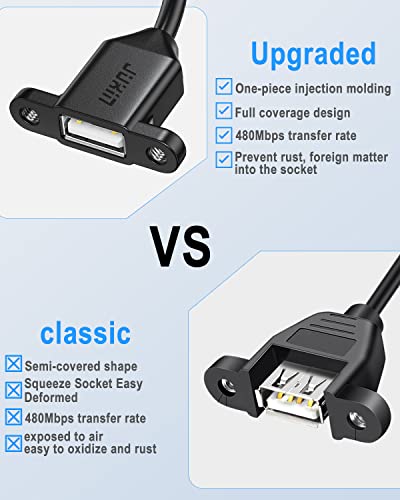 JUXINICE 2Pack USB2.0 Male to Female Extension Cable with Ears can be Fixed Various Chassis/Cabinets/Panels USB Extender W/Screw nut for USB Panel Mount (USB2.0, 1.5FT)