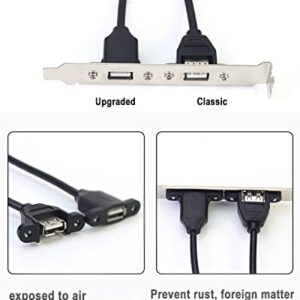 JUXINICE 2Pack USB2.0 Male to Female Extension Cable with Ears can be Fixed Various Chassis/Cabinets/Panels USB Extender W/Screw nut for USB Panel Mount (USB2.0, 1.5FT)