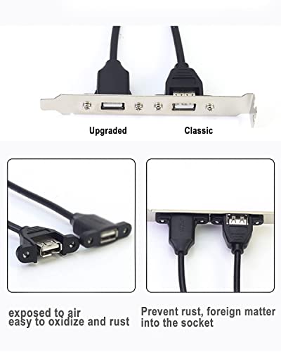 JUXINICE 2Pack USB2.0 Male to Female Extension Cable with Ears can be Fixed Various Chassis/Cabinets/Panels USB Extender W/Screw nut for USB Panel Mount (USB2.0, 1.5FT)