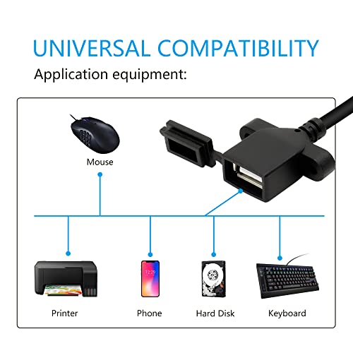 RIIEYOCA 2Pcs USB Female Plug 2pin Bare Wire,USB Power Data Cable with Dust Cap DIY Pigtail Cable for USB Equipment Installed or DIY Replace Repair （30CM）