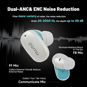 pamu Z1 Wireless Earbuds Active Noise Cancelling Earphones Bluetooth 5.2 with Dual ANC 4 Mics ENC, in-Ear Headphones with Charging Case Hi-Fi Sound, Low Latency Game Mode, Touch Control (Blue)