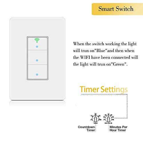 SANA Smart Light Switch,WiFi Wall Light Switch, Easy Installation and APP Control, Compatible with Alexa and Google Home, No Hub Required (3 Switches in 1 Gang)