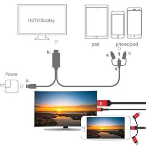 3 in 1 HDMI Cable Adapter Type C/Micro USB/Phone MHL to HDMI Mirroring Phone to TV/Projector/Monitor HDTV 1080P Compatible with Phone Series XS/Android 5.0 and IO'S9 Above