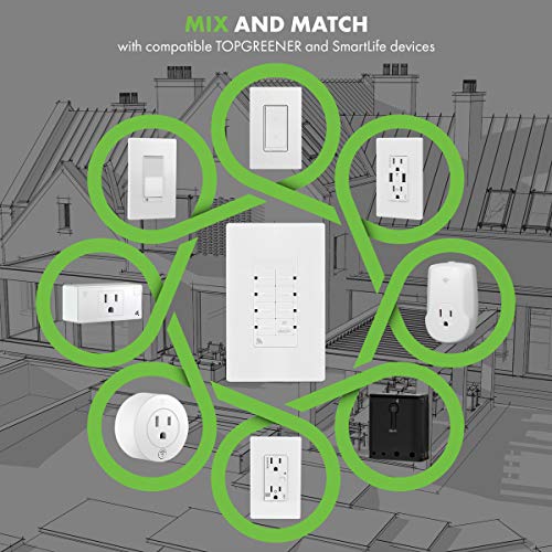 TOPGREENER Smart Light Switch Wi-Fi Scene Controller, 8-Button Programmable Home Automation, Neutral Wire Required, 2.4GHz Network, UL Listed, FCC Compliant, TGWFSC8, White