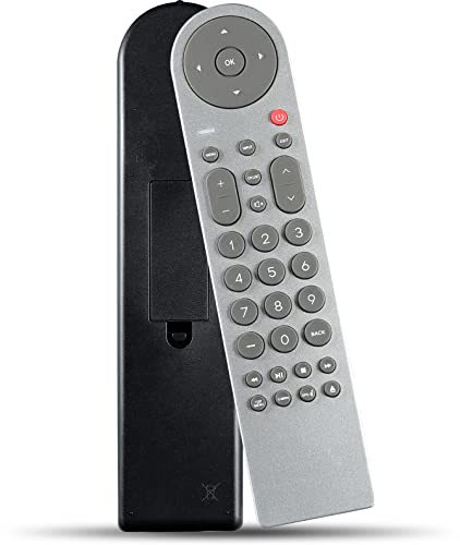 Replacement Remote Control Fit for RCA LCD LED TV