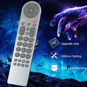 Replacement Remote Control Fit for RCA LCD LED TV