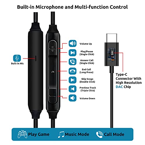 PRO Stereo Headphones Compatible with Your Samsung Galaxy S20/FE/Ultra/S20+/5G/Fan Edition/Plus with Hands-Free Built-in Microphone Buttons + Crisp Digital Titanium Clear Audio! (USB-C/PD)