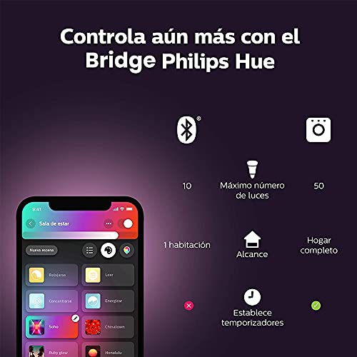 Philips Hue Lightstrip Starter Kit (6ft Light Strip, Base Plug, Hue Hub), Compatible with Alexa, Google Assistant, White