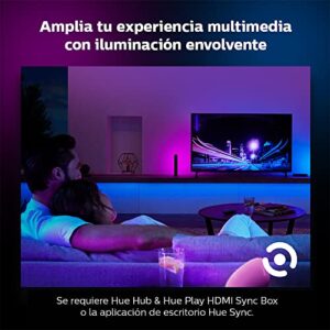 Philips Hue Lightstrip Starter Kit (6ft Light Strip, Base Plug, Hue Hub), Compatible with Alexa, Google Assistant, White