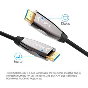 DELONG Fiber Optic HDMI Cable 50ft, Long HDMI Cord Support 4K 60Hz UHD/HDR/HDTV/3D IMAX/Dolby Vision,Compatible with AV Receiver,4K Projector, UHD TV,PS4 Pro,Xbox etc.(100ft/50ft/30ft Optional) 15m