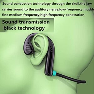 HiFi Bones-Conduction Wireless Headphone Upgrade Bluetooth 5.2 Bone-Drive Support SD Card Headset Stereo Earphone Sport