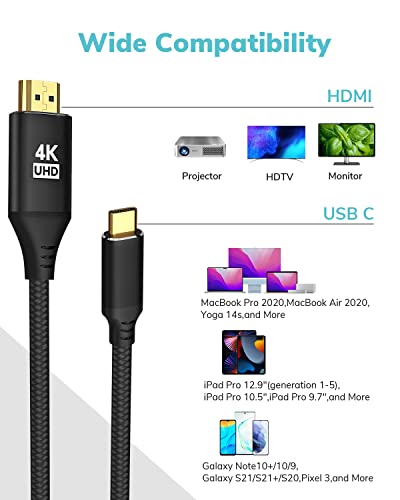 KELink USB C to HDMI Cable 4K@60Hz