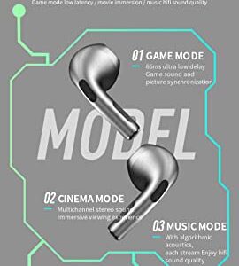 Bluetooth Headphones V5.3 Wireless Earbuds 65Hrs Standby Battery Life with Wireless Charging Case & LED Power Display Deep Bass IPX7 Waterproof Earphones Microphone Stereo Headset for iPhone & Android