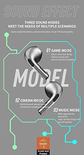 Bluetooth Headphones V5.3 Wireless Earbuds 65Hrs Standby Battery Life with Wireless Charging Case & LED Power Display Deep Bass IPX7 Waterproof Earphones Microphone Stereo Headset for iPhone & Android