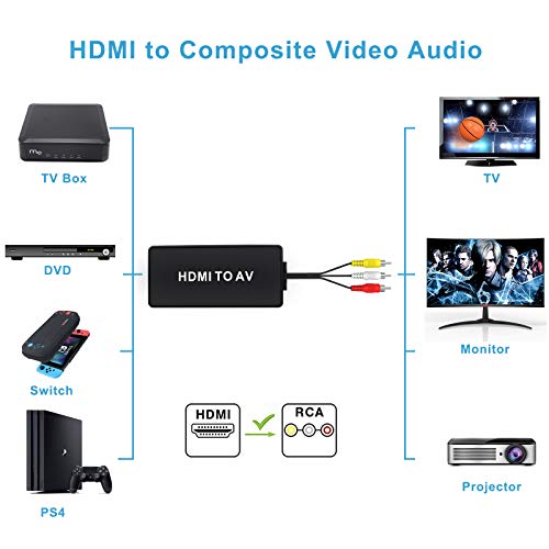 DIGITNOW HDMI to RCA Converter, HDMI to AV Composite Video Audio Converter Adapter, Supports PAL/NTSC for PS One, PS2, PS3, Nintendo 64, STB, VHS, VCR, Blue-Ray DVD Players Projector