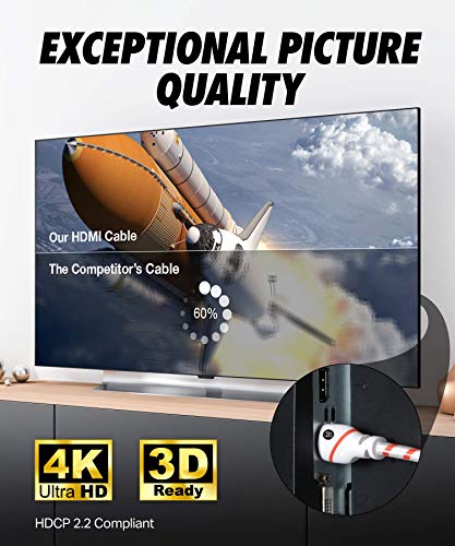 HDMI Cable 30 ft - 4K Resolution UHD 2.0b Ready - Supports Ethernet Ultra HDR Video HD Bandwidth 18Gbps - Audio Return Channel - 30 Feet (9.1 Meters) High Speed HDMI Cable