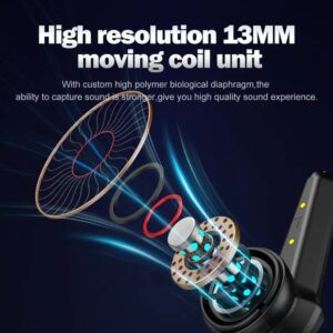 TWS P36 Wireless Earphone