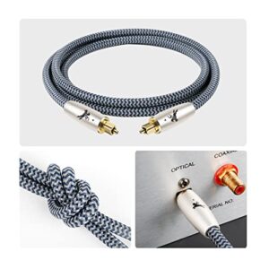 Impeto Digital Fiber Optic Audio Cable for Sound Bar Toslink Cord Male to Male 24K Gold Plated Connector Optical Audio Cable 6ft 10ft S/PDIF Glass Core, 3.3feet/1M IMP-2201