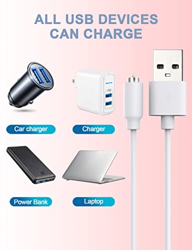 Bicmice Magnetic USB DC Charger Cable Replacement Charging Cord