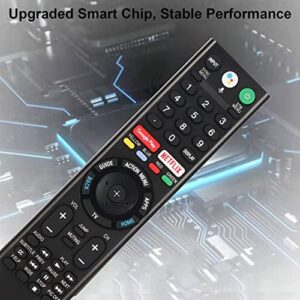 New RMF-TX300U Voice Remote Control Raplace RMF-TX200U RMF-TX201U, for Sony Smart TV LED 4K Ultra HDTV 149331811 XBR-75X940D XBR-55X930D XBR-65X930D XBR-75X850D XBR-55X850S with Two Batteries