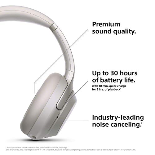 Sony WH1000XM3 Noise Cancelling Headphones : Wireless Bluetooth Over the Ear Headset – Silver (2018 Version)