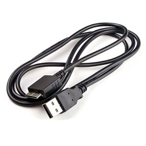 GuangMaoBo 2IN1 USB sync Data Charger Cable for Sony Walkman MP3 Player NWZ-S636F S638F S639F S515 S516 E435F E438F E436F NWZ-S718FBNC S710F S703F S705F S706F