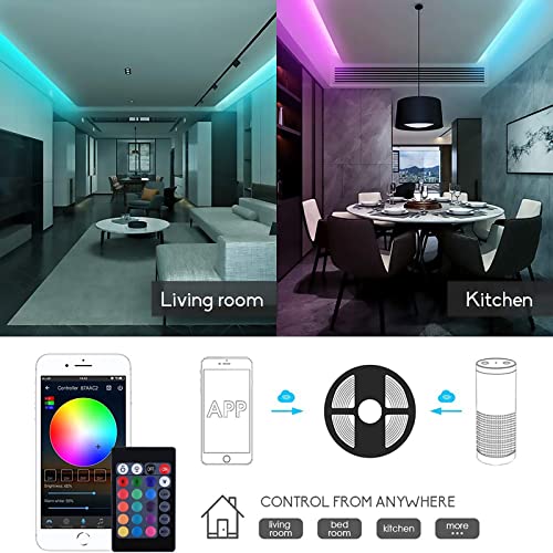 MIHEAL WiFi Wireless Smart LED Controller with 24 Keys Remote for RGB LED Strip Lights, Compatible with Alexa Google Home IFTTT, Support Android iOS System