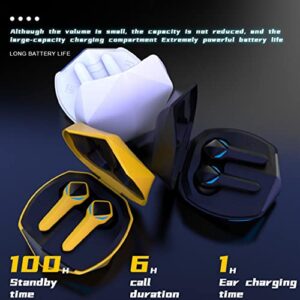 Mini Wireless Bluetooth Headphones/Gaming Cool in-Ear Headphones Gaming Low Latency Dual Headphones Automatic Pairing Sports Bluetooth Headphones Dual Stereo HiFi Headphones Wireless Gaming Earbuds