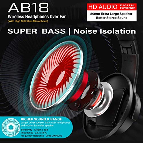 Amazrock AB18 HD Bluetooth Headphones Over Ear with Microphone | 50MM Driver