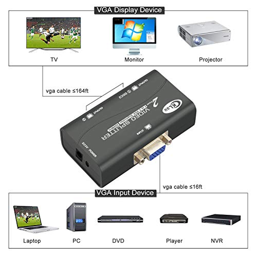 CKLau 450MHz Bandwidth 2 Port VGA Splitter Amplifier Box 1 PC to 2 Monitors SVGA Video Splitter Support 2048 x 1536 Resolution up to 164ft for Screen Duplication