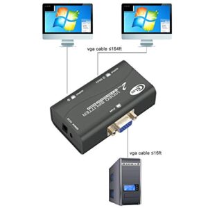 CKLau 450MHz Bandwidth 2 Port VGA Splitter Amplifier Box 1 PC to 2 Monitors SVGA Video Splitter Support 2048 x 1536 Resolution up to 164ft for Screen Duplication