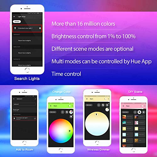 GIDERWEL Smart RGBWW LED Light Strip Plus with ZigBee LED Controller Dimmable RGBCCT LED Strips Starter kit Work with ZigBee Hub Bridge,Lightify Hub,Echo Plus for APP/Voice Control Ambiance Lighting