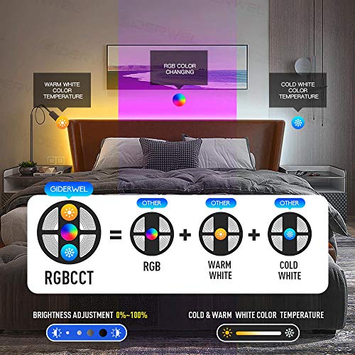 GIDERWEL Smart RGBWW LED Light Strip Plus with ZigBee LED Controller Dimmable RGBCCT LED Strips Starter kit Work with ZigBee Hub Bridge,Lightify Hub,Echo Plus for APP/Voice Control Ambiance Lighting