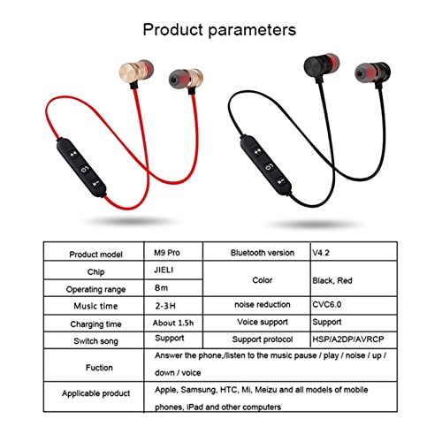 Mllkcao Bluetooth Headphones M9 Bluetooth 4.2 Earphones Summer Sports Sweat-Proof Wireless Bluetooth Earbuds Ear-Hook Headset, Red